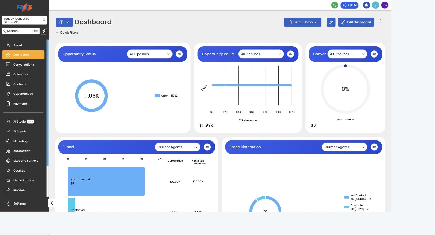 Fast5CRMPro Dashboard